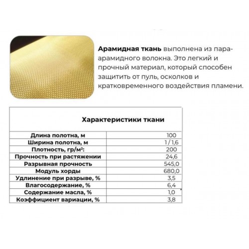 Кевлар, арамидная ткань в полотне / рулон в Калининграде